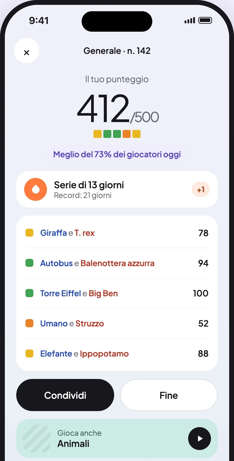 Schermata dei risultati di Sizr con punteggio, serie e percentile