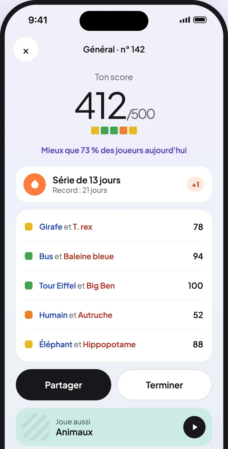 Écran de résultat de Sizr avec le score, la série et le percentile